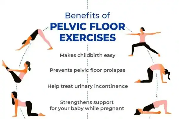 Pelvic Floor Exercises with faecal incontinence Llanelli