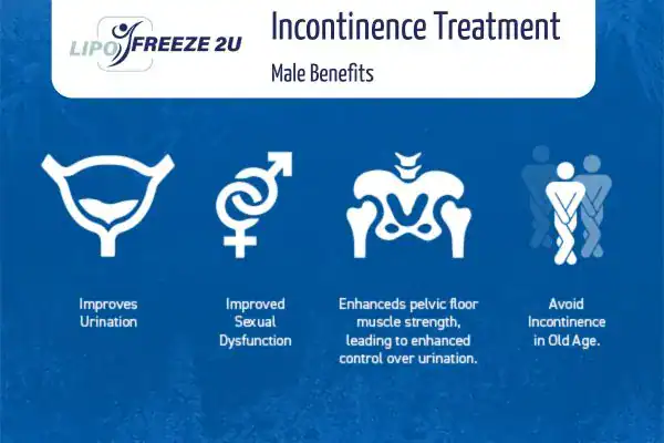 Erectile dysfunction treatment Llanelli benefits